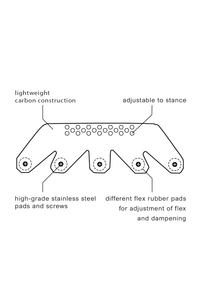 Isolator Carbon NEW!!!