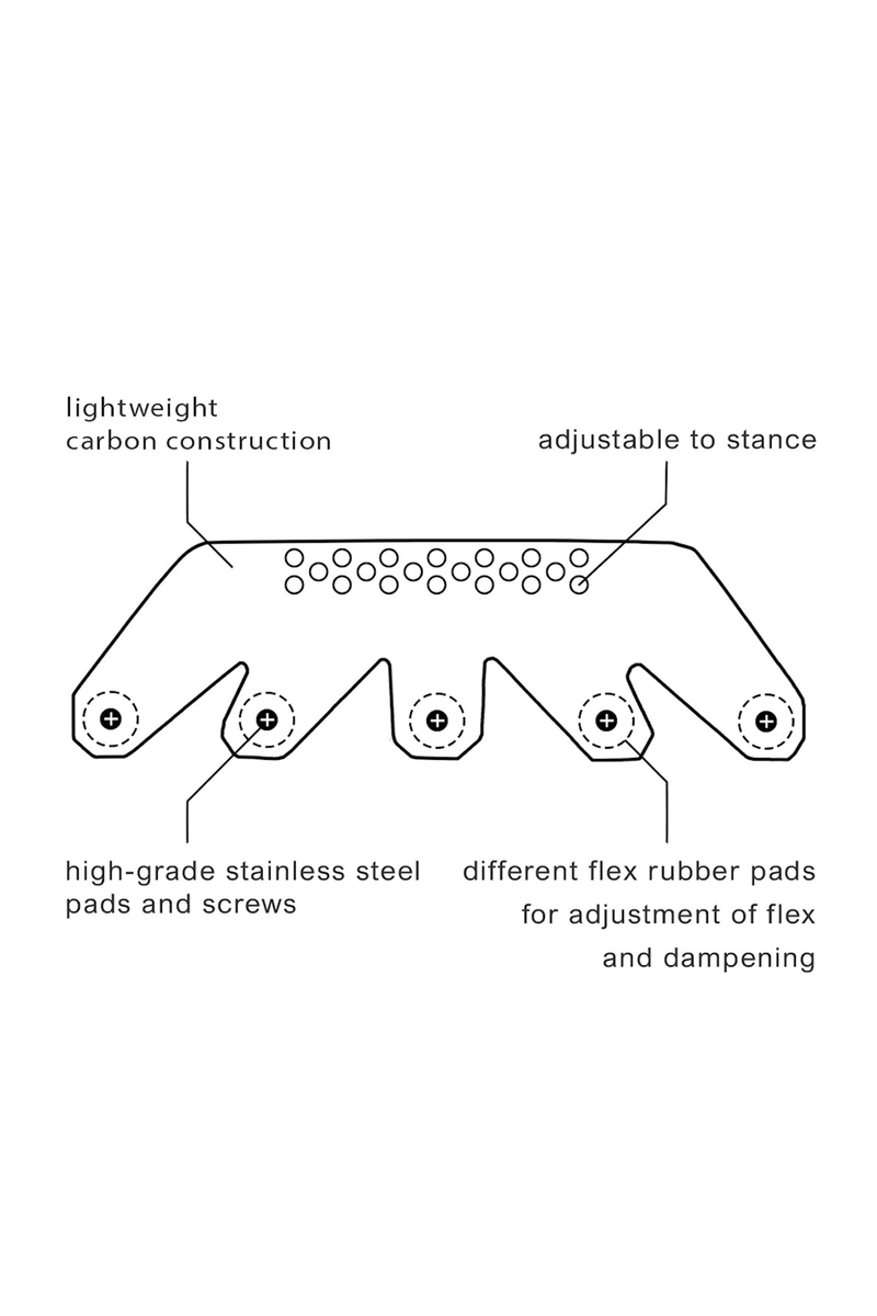 Isolator Carbon NEW!!!