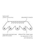 Isolator Carbon NEW!!!